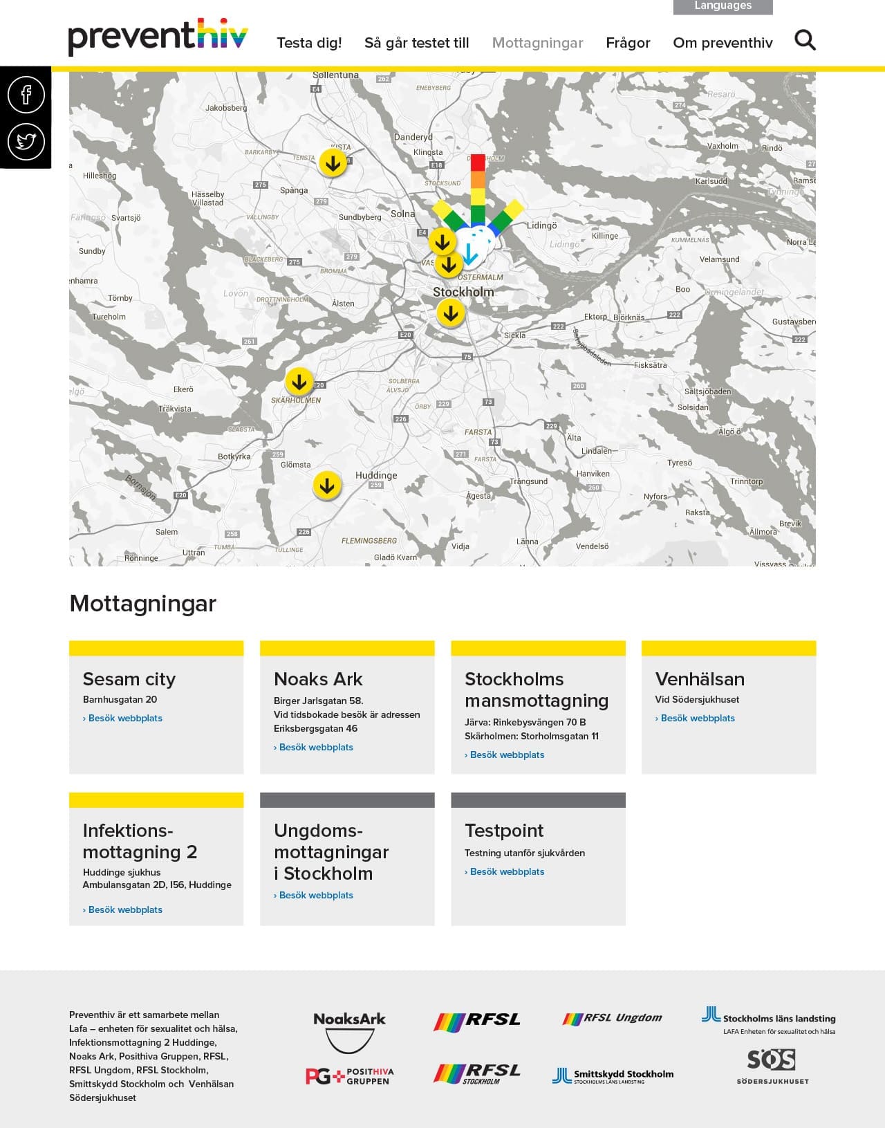 Preventhiv map page